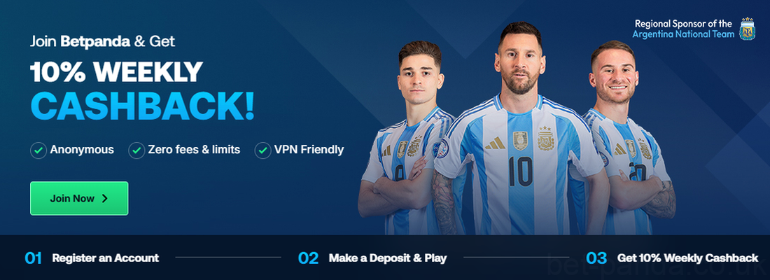 Betpanda Casino Gaming